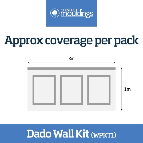 Dado Pine Wall Panel Kit (WPKT1) (LOCAL PICKUP / DELIVERY ONLY)